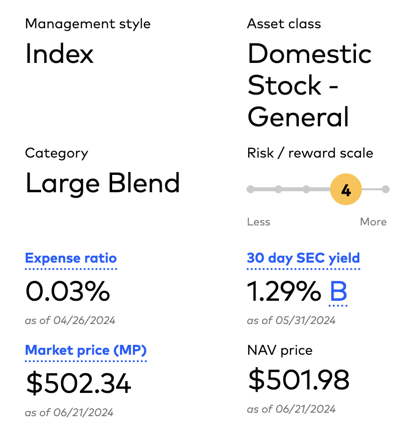 Can I Invest In The S&p 500 On Robinhood How To Invest In The S&P 500 Using Robinhood